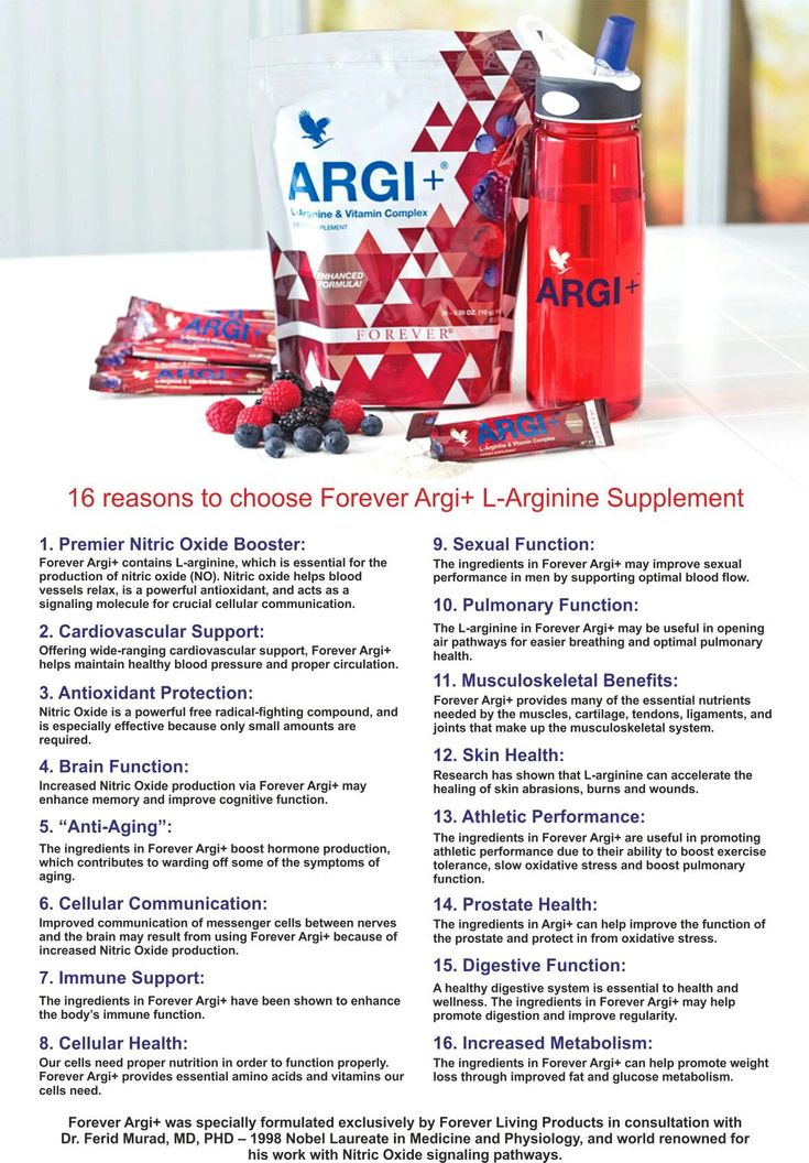 Forever ARGI+®