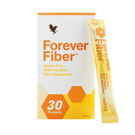 Forever Fiber®
